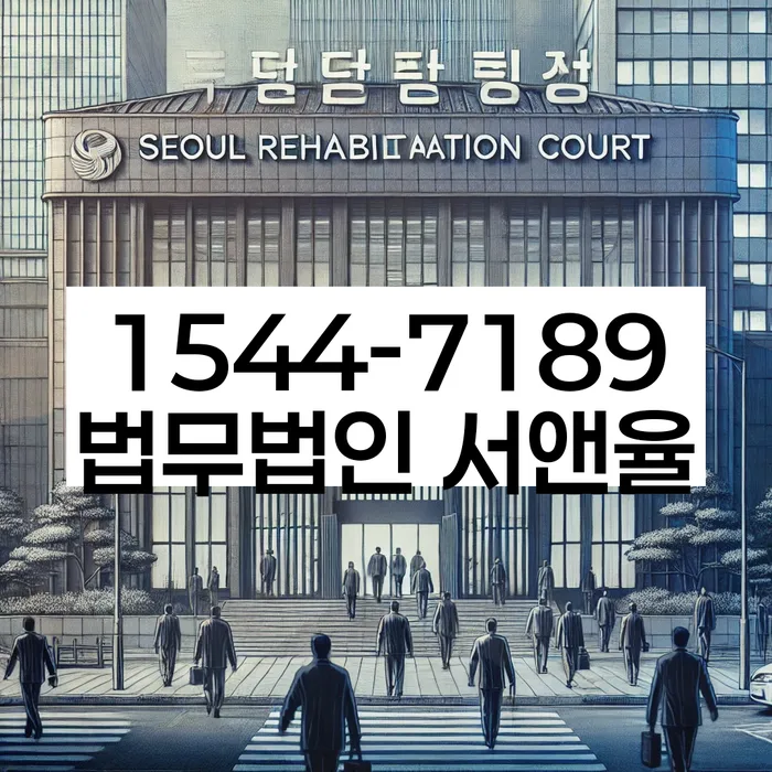 적절한 키워드